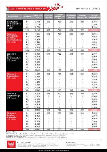 IACT COURSE FEES LOCAL_5 - IACT College