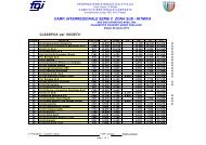 Campionato Interregionale Serie C Zona Sud