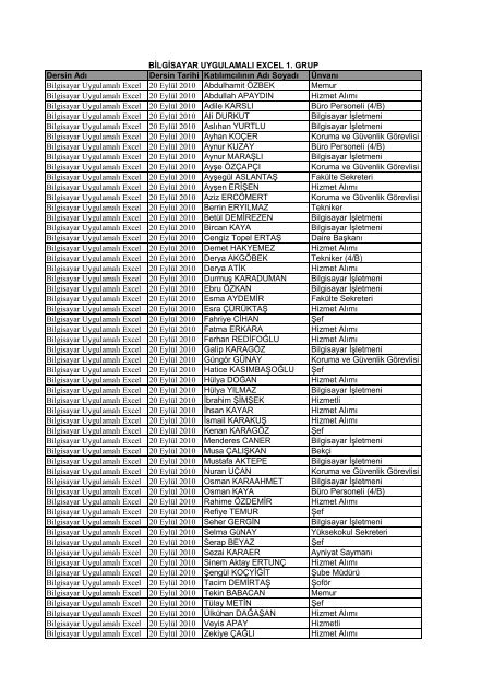 2010 EÄÄ°TÄ°M ÃÄ°ZELGESÄ°