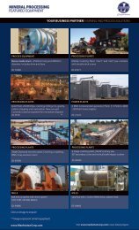 Featured Mineral Processing Equipment fo May