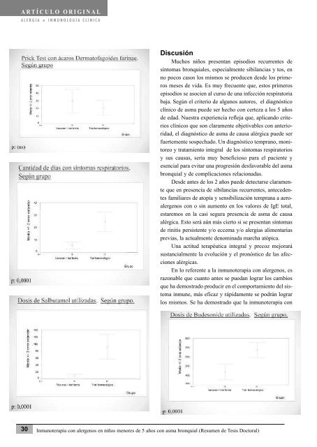 VOLUMEN 31 NÂº 1-2 aÃ±o 2012 - cordobalergia.com