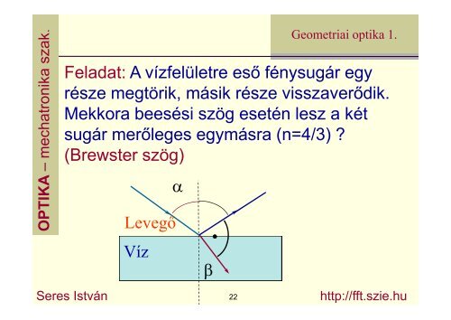 Fermat elv, Snellius-Descartes törvény