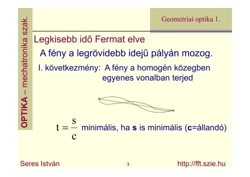 Fermat elv, Snellius-Descartes törvény