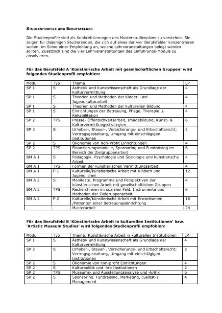 Studienprofile und Berufsfelder - Institut fÃ¼r Kunst im Kontext