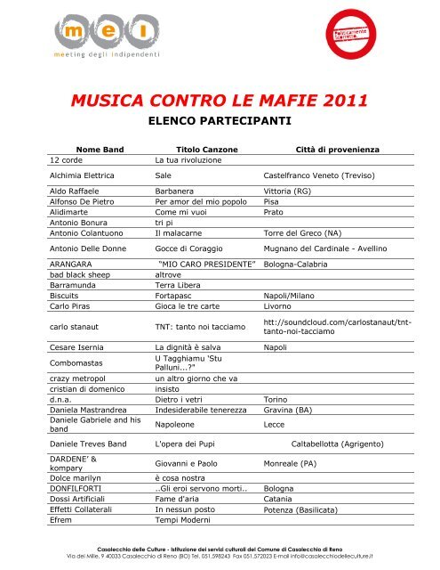 MUSICA CONTRO LE MAFIE 2011 - Politicamente Scorretto