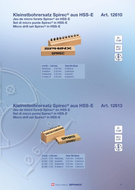 Kleinstbohrer SpirecÂ® aus HSS-E Art. 12604