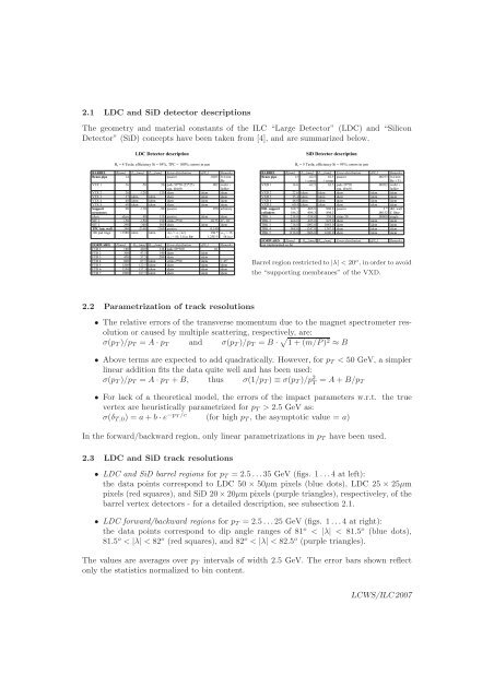 Track Resolution Studies with the “LiC Detector Toy ... - HEPHY