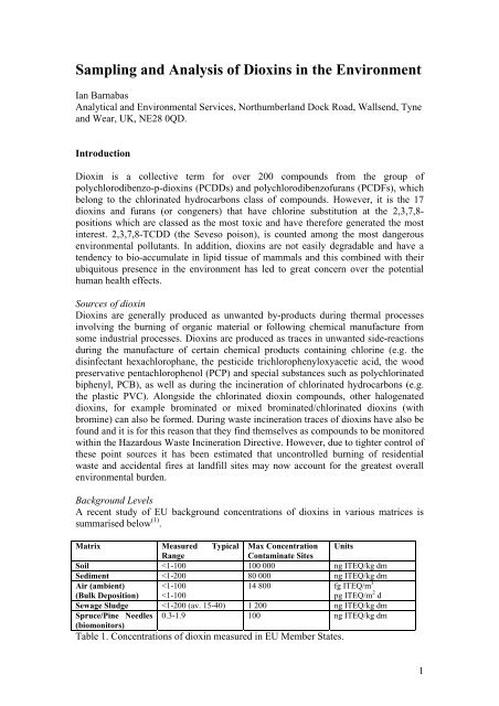 Sampling and Analysis of Dioxins in the ... - IDS-Environment