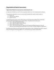 i. Organizational Needs Assessment BLANK (PDF)