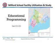 Educational Programming - Milford Public Schools