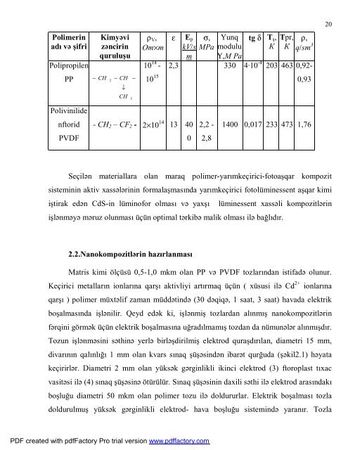 DÄ°SSERTASÄ°YA Ä°ÅÄ° - BakÄ± DÃ¶vlÉt Universiteti