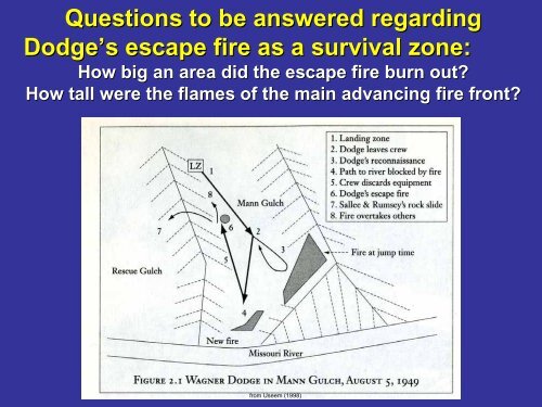 An Analysis of Dodge's Escape Fire on the 1949 Mann Gulch Fire in ...