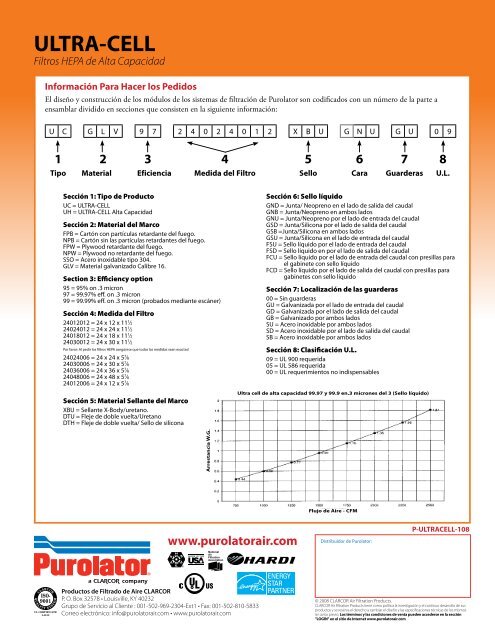 Folleto - Purolator Air Filtration