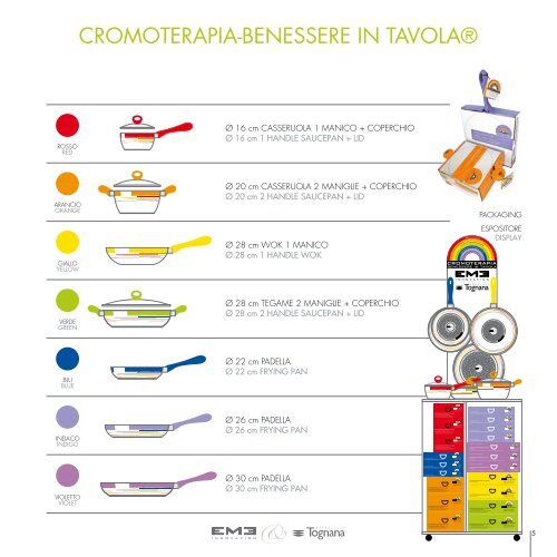 CROMOTERAPIA padelle - Eme