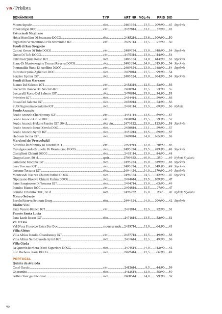 restaurangsortiment 2010:1 res - Spendrups