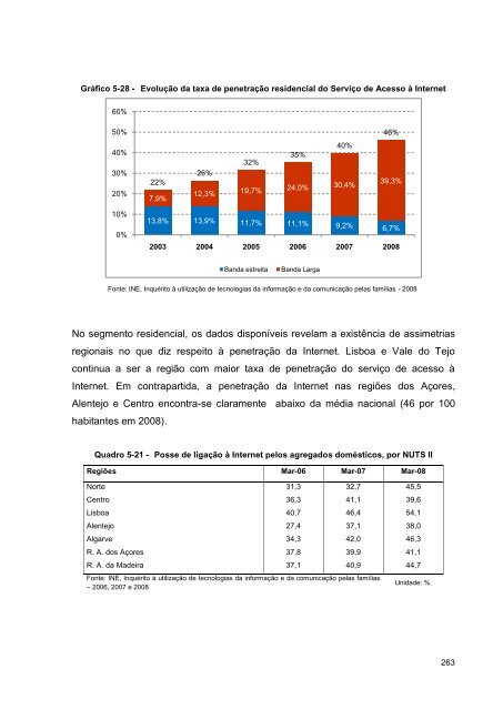 ÃƒÂNDICE GERAL - TV Digital em Portugal