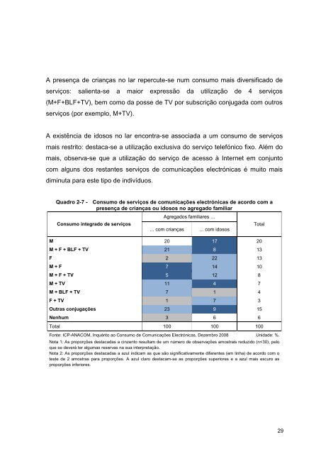 ÃƒÂNDICE GERAL - TV Digital em Portugal