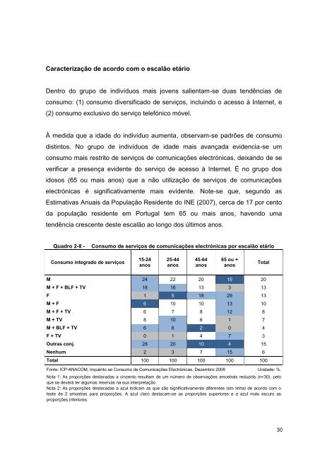 ÃƒÂNDICE GERAL - TV Digital em Portugal