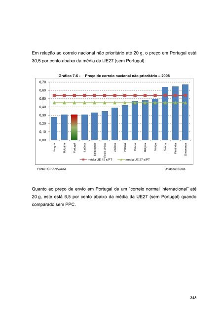 ÃƒÂNDICE GERAL - TV Digital em Portugal