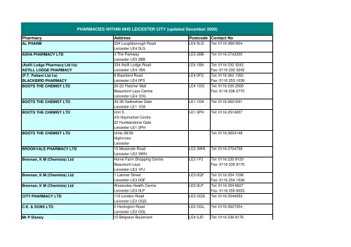 Pharmacies list Dec 09 - NHS