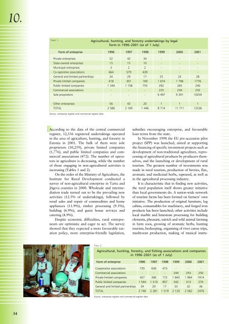 estonian agriculture, rural economy and food industry