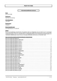 POST-FIX FUND - BNP Paribas Investment Partners