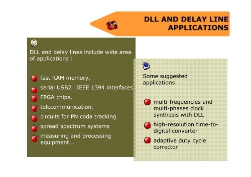 Design and Applications of Delay Locked Loop