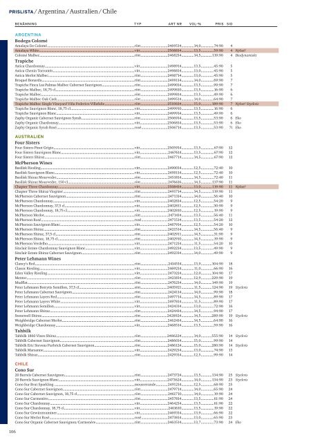 RESTAURANGSORTIMENT 2011:2 - Spendrups