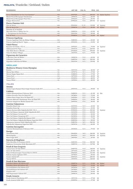 RESTAURANGSORTIMENT 2011:2 - Spendrups