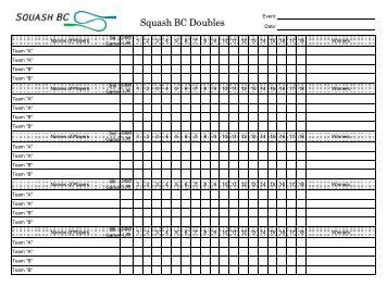 Doubles Score Sheet - Squash BC