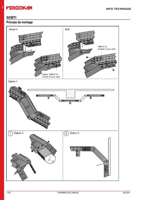 Catalogue 2013 CHEMINS DE CABLES - Vergokan