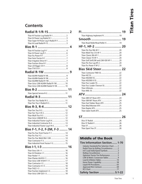 Tire Rolling Circumference Chart