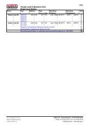 Visual Level Indicators (VLI) Smart Line Series - WEKA AG