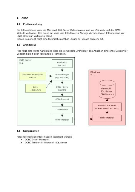 unixODBC und Microsoft SQL-Server - Shinguz.ch