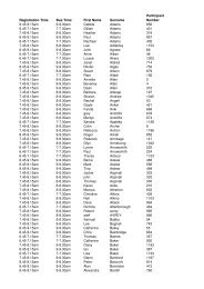 Bus Lists - Master