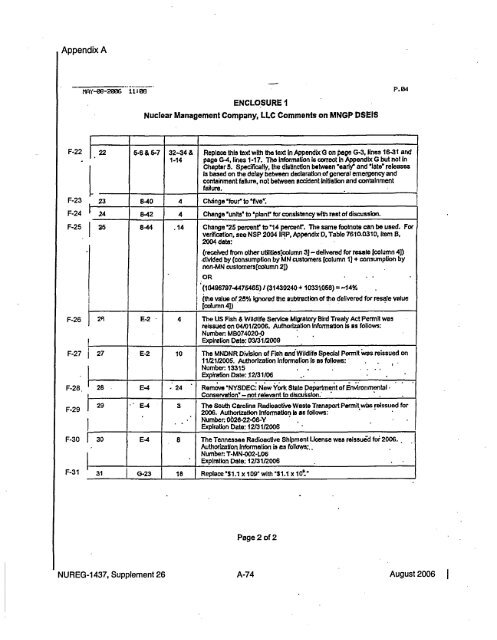 Environmental Impact Statement - radioactive monticello