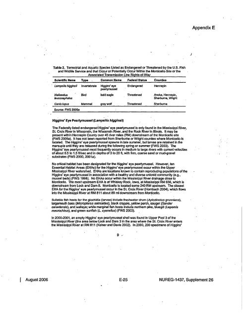 Environmental Impact Statement - radioactive monticello