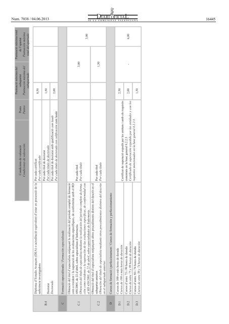 RESOLUCIÓ de 27 de març de 2013, de la Presidència del ...