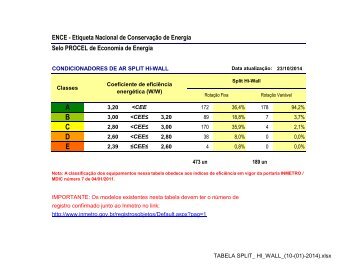 condicionadores_ar_split_hiwall_indiceantigo