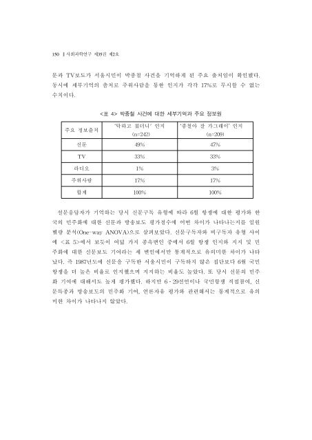 Ã«Â°Â•Ã¬Â¢Â…Ã¬Â²Â  Ã¬Â‚Â¬ÃªÂ±Â´Ã«Â³Â´Ã«ÂÂ„ Ã¬ÂÂ´Ã­Â›Â„Ã¬ÂÂ˜ ÃªÂµÂ­Ã«Â¯Â¼Ã¬Â Â Ã¬Â Â•Ã¬Â„ÂœÃªÂµÂ¬Ã¬Â¡Â°Ã¬Â™Â€ Ã­Â•ÂœÃªÂµÂ­ ... - Korea University