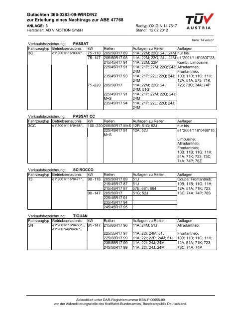 Oxigin 14 7.5x17 5x112 ET35 57.1.pdf