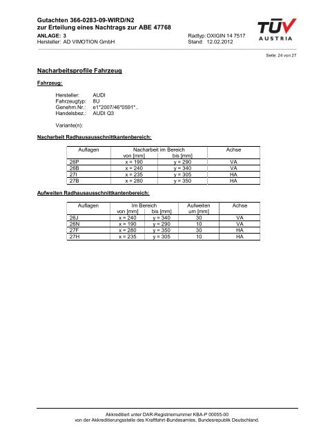 Oxigin 14 7.5x17 5x112 ET35 57.1.pdf