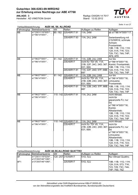 Oxigin 14 7.5x17 5x112 ET35 57.1.pdf