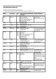 The Oberhausen Guest List - Internationale Kurzfilmtage Oberhausen