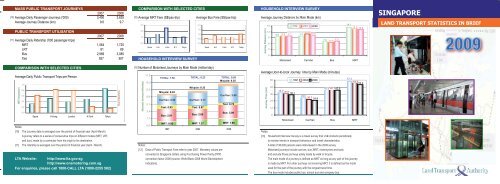 Statistics In Brief 2009 - Land Transport Authority