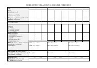 Fiche 3 - OncologiK