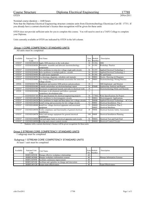 Course Structure Diploma Electrical Engineering 17788 - Oten