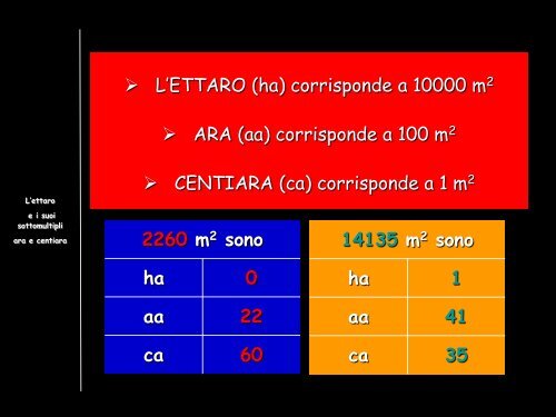 topografia 2 catasto concetti generali - ISIS Via Ivon de Begnac