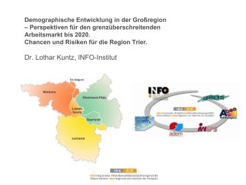 Dr. Lothar Kuntz, INFO-Institut - Euro-Schulen Trier