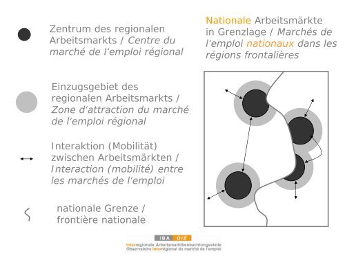 Dr. Lothar Kuntz, INFO-Institut - Euro-Schulen Trier